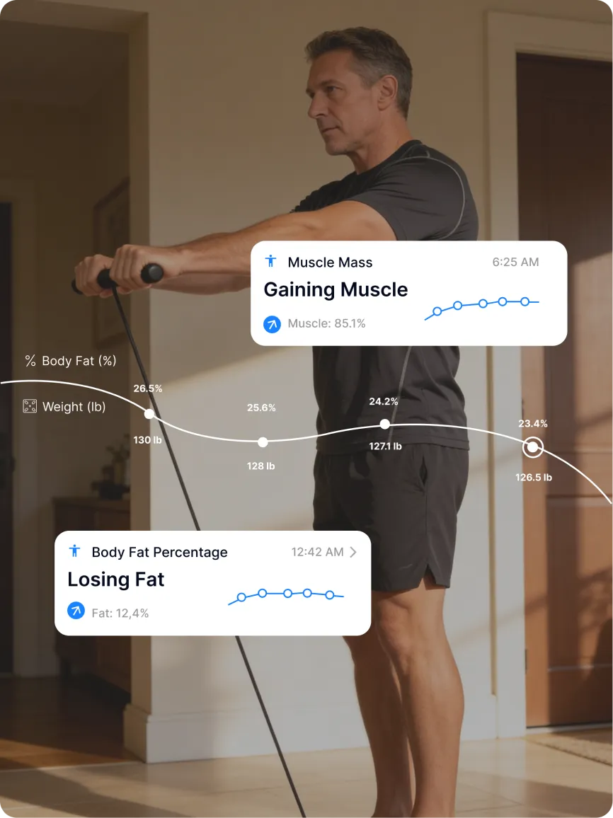 Man using Hume Body Pod scale with handheld sensor at home, with overlay showing muscle gain and fat loss progress along with body fat percentage and weight trends.
